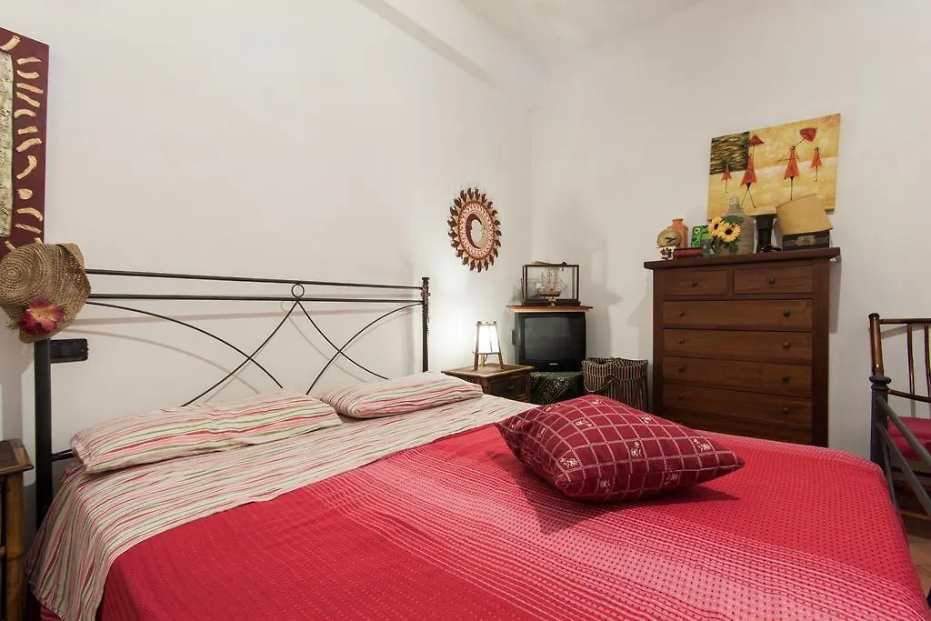 Villa Ester Castellammare del Golfo